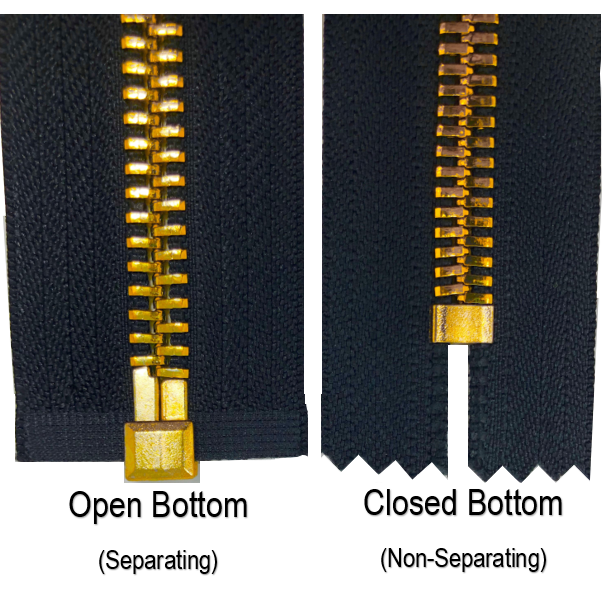 The Difference Between Separating and Non-Separating Zippers
