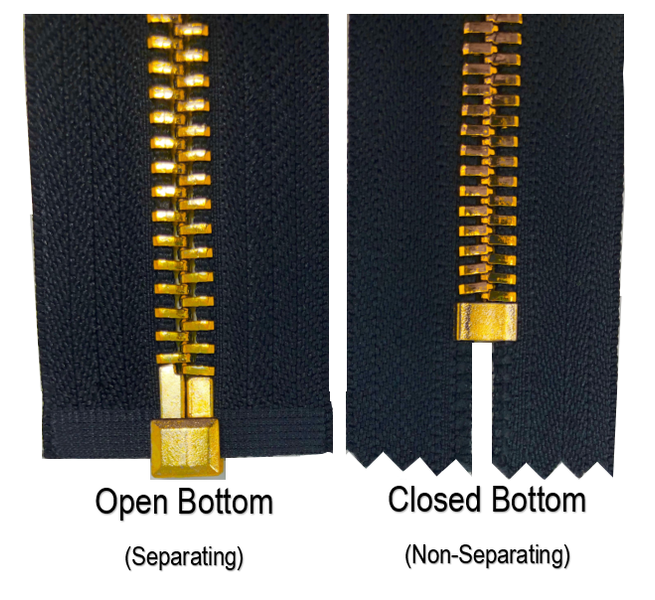 Separating vs Closed Zippers – Guide | ZipUpZipper
